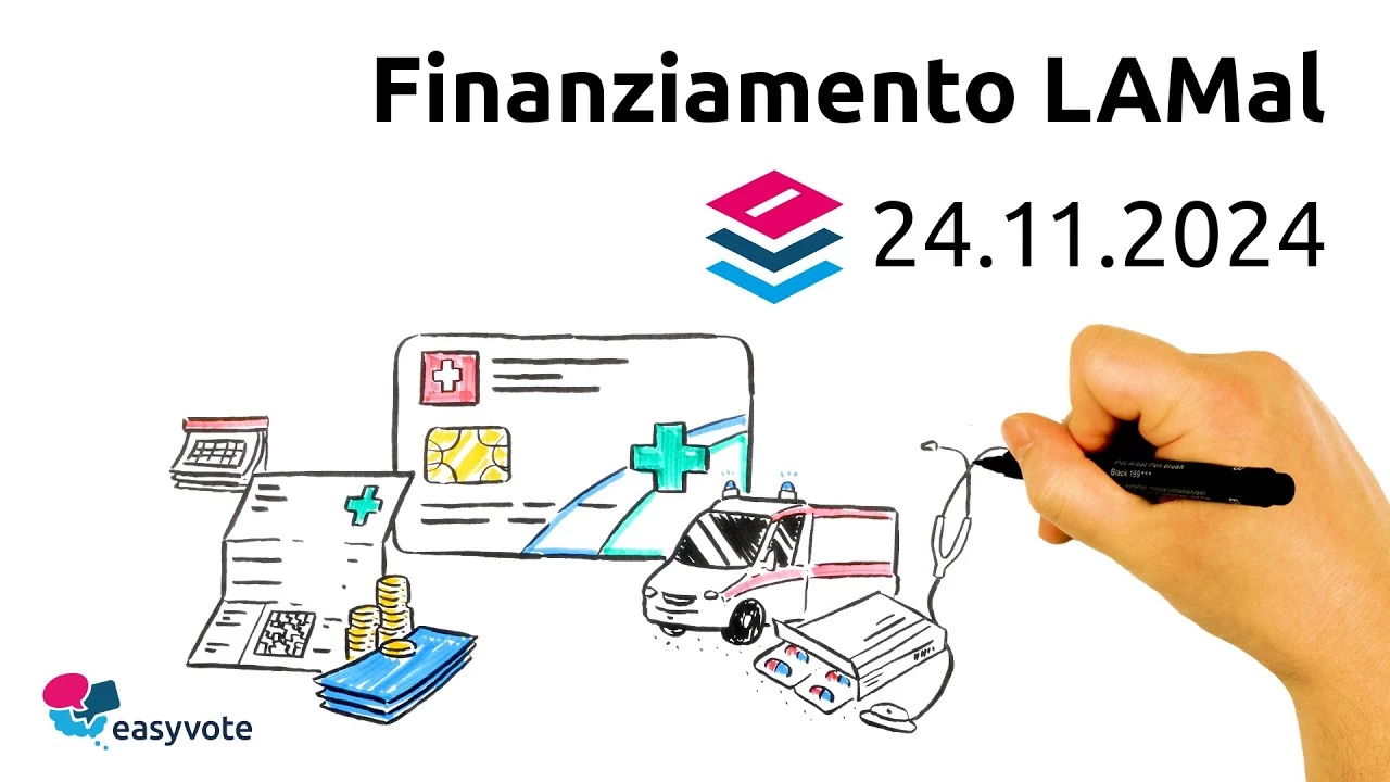 Finanziamento LAMal