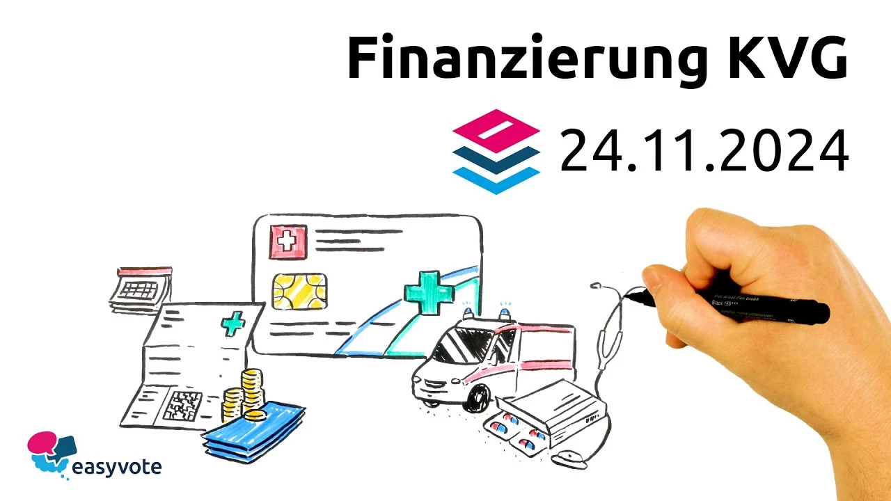 Finanzierung KVG