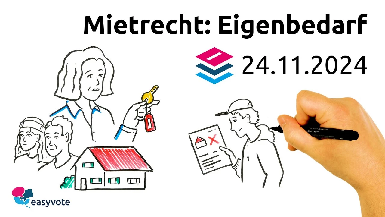 Mietrecht: Eigenbedarf